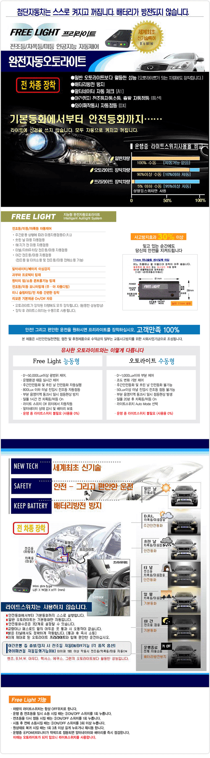 이미지명