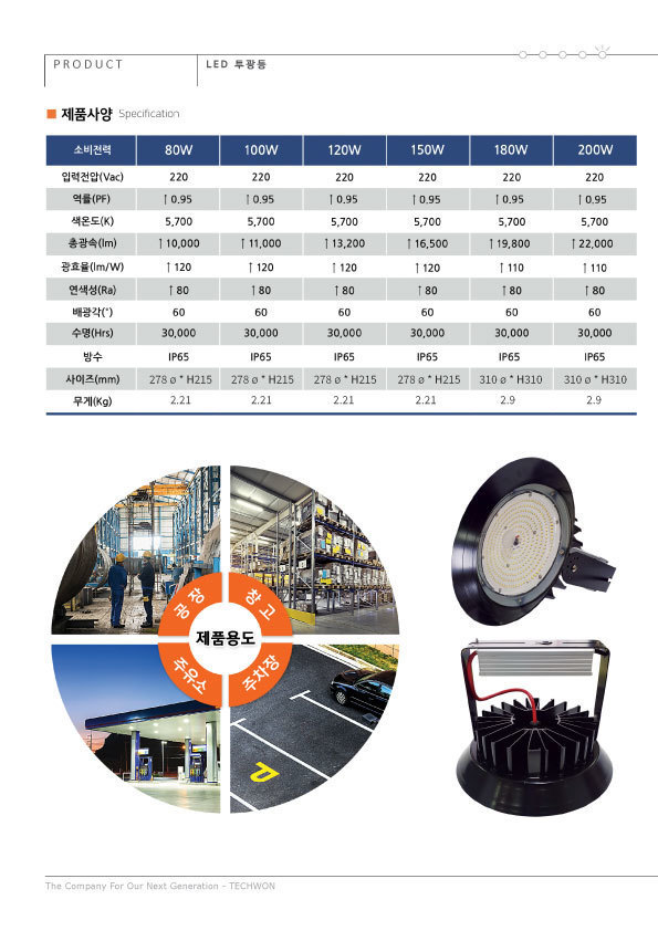 이미지명